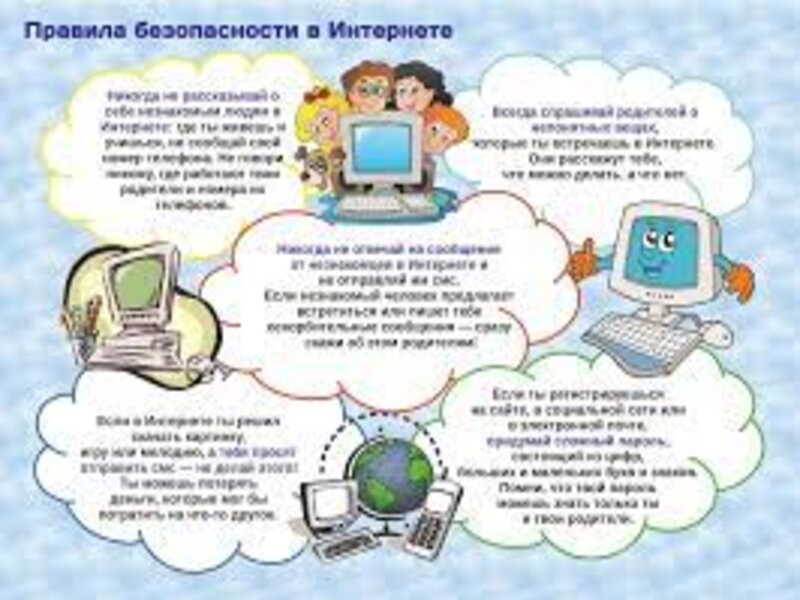 правила об информационной безопасности