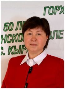 Сороковикова Ирина Георгиевна.